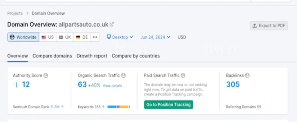 Seo Result Bongo 2